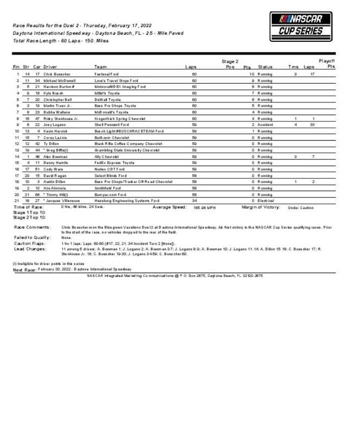 122S3_UNOFFRES-page-001